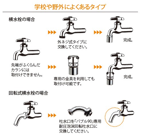 バブル90 設置マニュアル