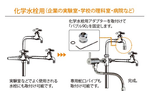 バブル90 設置マニュアル