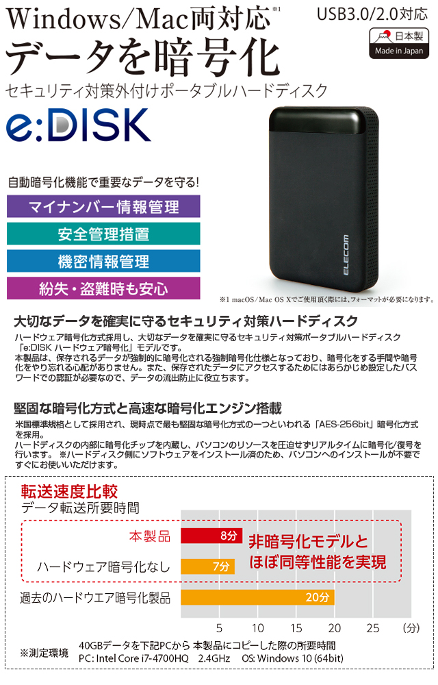 エレコム HDD セキュリティ対策用ポータブルハードディスクドライブ 
