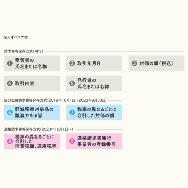 コクヨ BC複写領収証 50組 小切手判ヨコ型 ウケ-1097: 事務用品