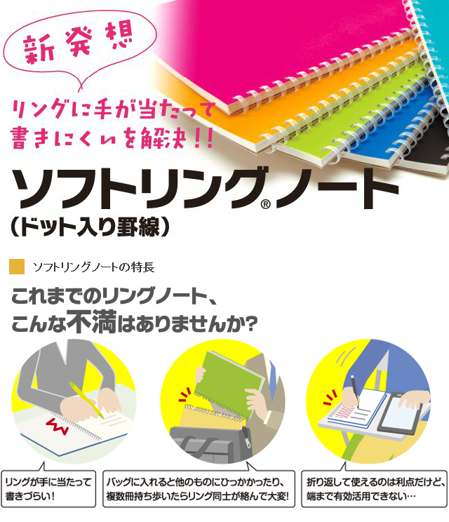 （まとめ）コクヨ ソフトリングノート（ドット入り罫線）セミB5 B罫 40枚 オレンジ ス-SV301BT-YR 1セット（5冊）