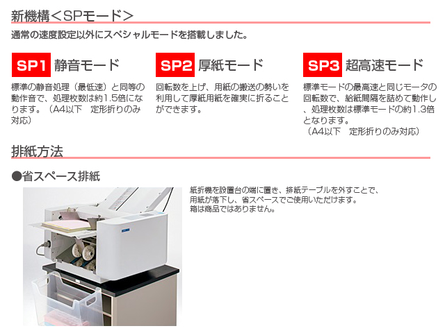 ライオン事務器　LF-S620　手動設定紙折機（ストッパータイプ）　846-42 - 1