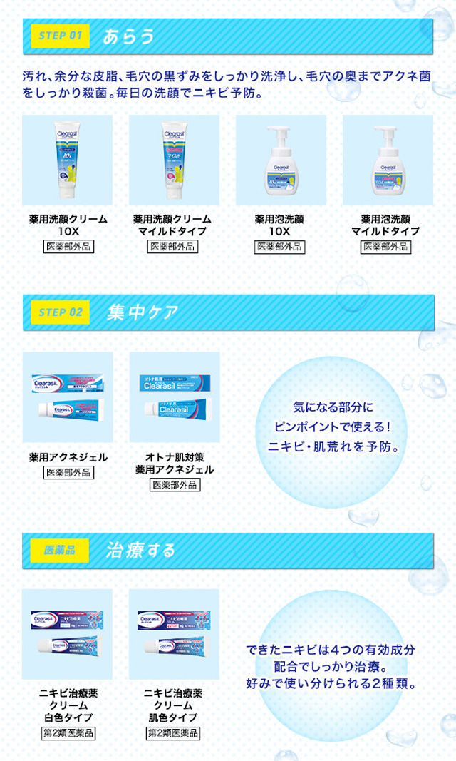 レキットベンキーザー ジャパン クレアラシル 薬用洗顔フォーム マイルドタイプ 1g 日用品 生活雑貨 オフィス 現場用品の通販キラット Kilat