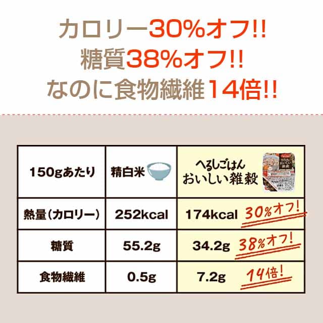 おいしい雑穀　150g×3食入:　サラヤ　へるしごはん　食品・飲料・産地直送－オフィス・現場用品の通販キラット【KILAT】