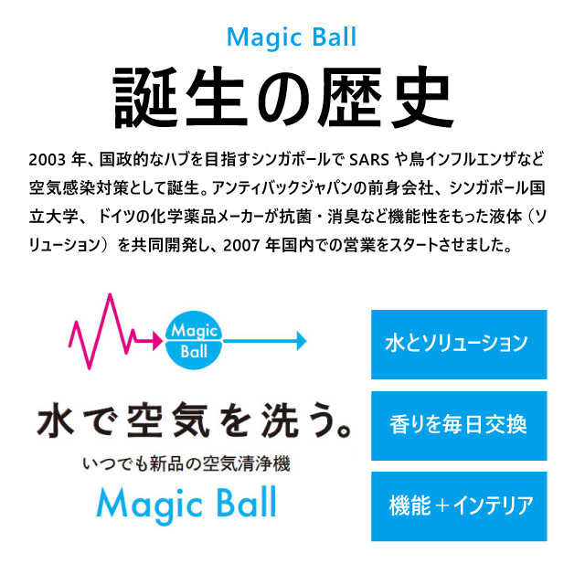 アンティバック 空気清浄機 マジックボール ベーシック 本体 ホワイト Mb 22 Oa機器 電池 家電 オフィス 現場用品の通販キラット Kilat アンティバック 空気清浄機 マジックボール ベーシック 本体 ホワイト Mb 22 Oa機器 電池 家電 オフィス 現場用品の通販キラット Kilat