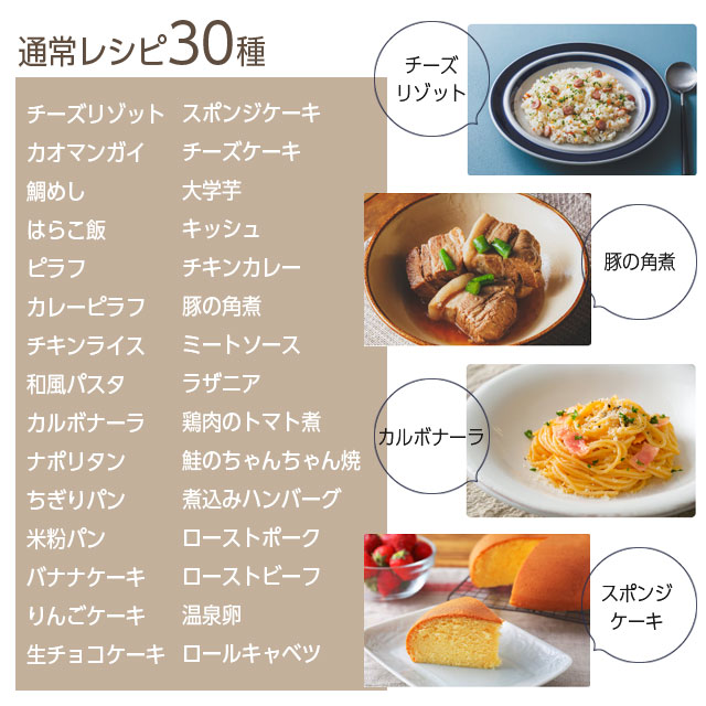 アイリスオーヤマ 炊飯器 銘柄炊き IH炊飯ジャー 5.5合 ホワイト