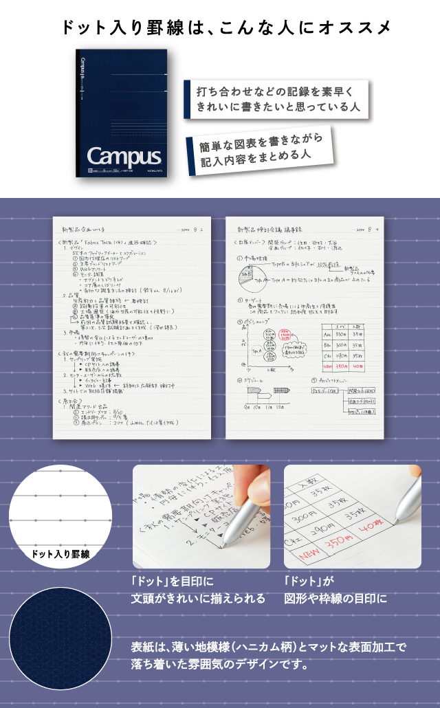 コクヨ ノート キャンパスノート 大人キャンパス ドットB罫 セミB5 50枚 ノ-5BT-DB:  事務用品・文房具－オフィス・現場用品の通販キラット【KILAT】