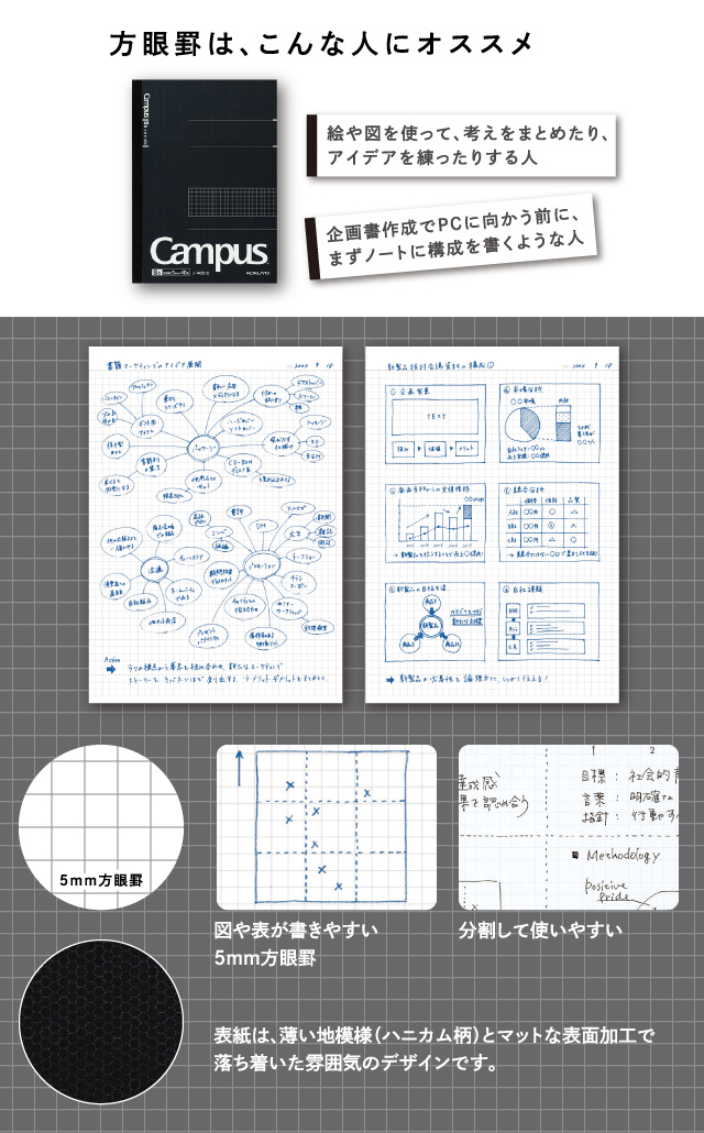 コクヨ ノート キャンパスノート 大人キャンパス 方眼罫 セミB5 40枚 ノ-4S5-D: 事務用品・文房具－オフィス・現場用品の 通販キラット【KILAT】