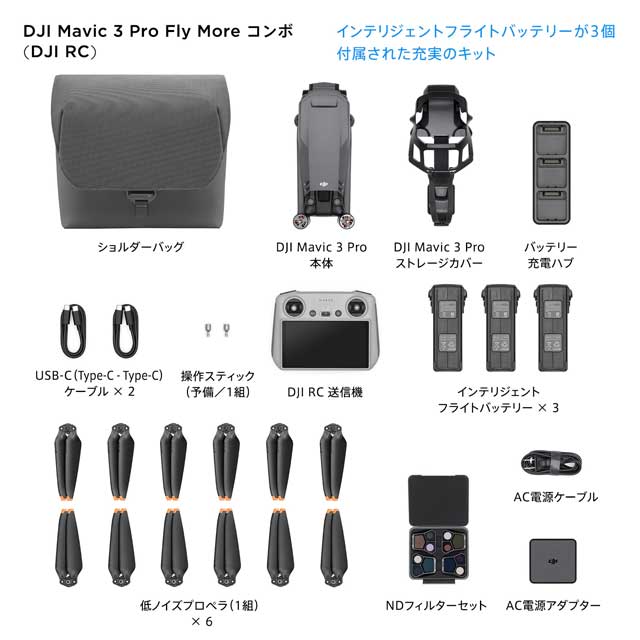 DJI Mavic Air white(白) ドローン　予備バッテリー・ND付属50000m最高速度