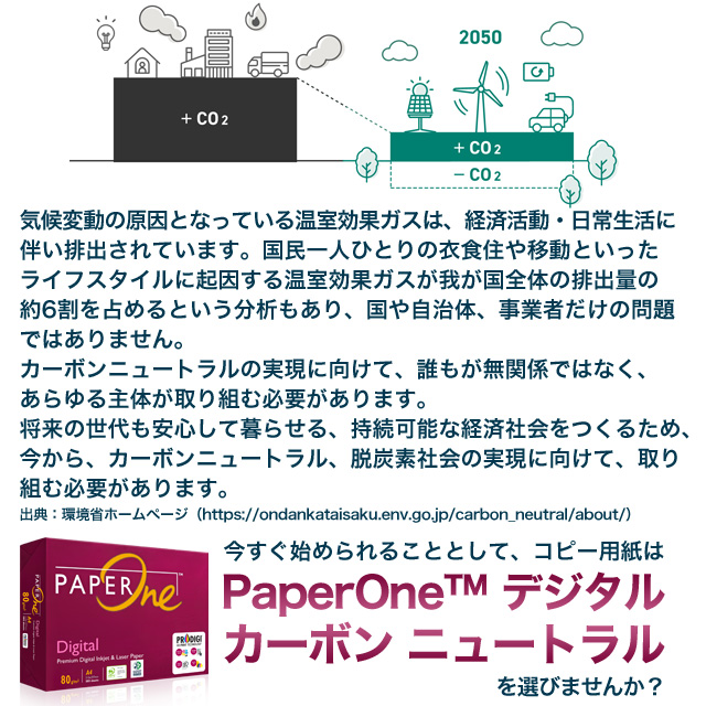 コピー用紙 ペーパーワン デジタル 中厚口 A4 2500枚(500枚×5冊) カーボンニュートラル認証: コピー用紙・プリンター用紙 －オフィス・現場用品の通販キラット【KILAT】