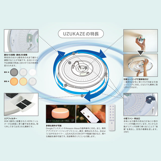 スワン電器 【空気清浄機能付き照明】空気をキレイにしながら循環させるLEDシーリ