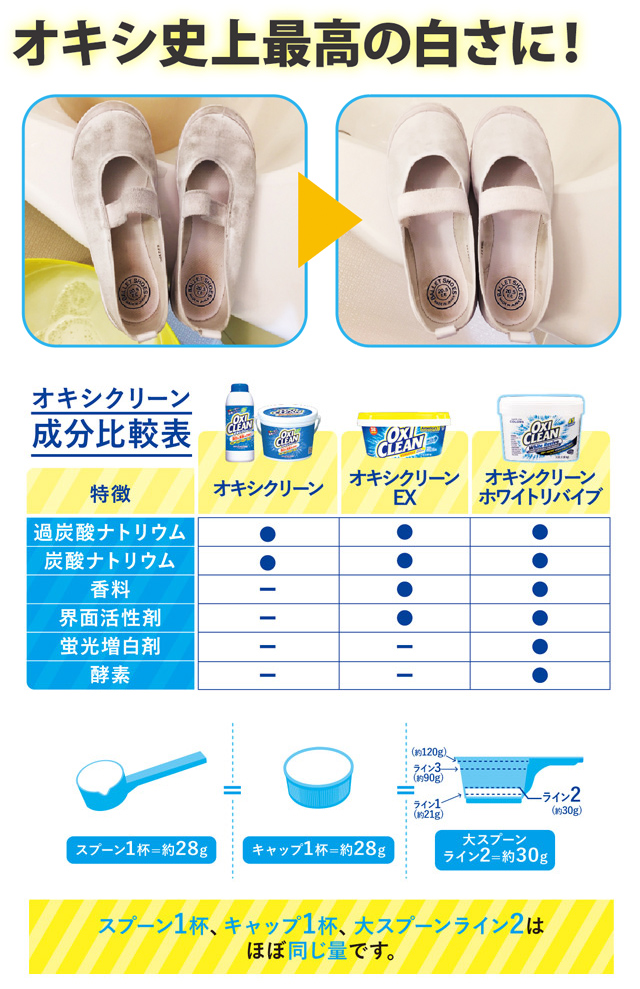 「グラフィコ」 オキシクリーン ホワイトリバイブ 粉末タイプ 1360g 「日用品」