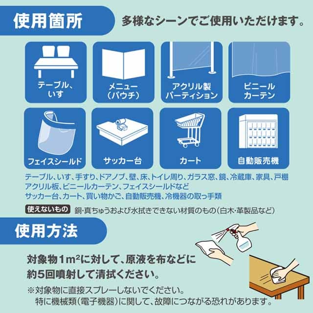 サラヤ 掃除用洗剤 サニベスト 5kg 医薬品 衛生 介護用品 オフィス 現場用品の通販キラット Kilat
