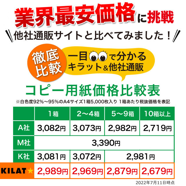 キラット コピー用紙 スーパーホワイトペーパー 高白色 A4 5000枚: コピー用紙・プリンター用紙－オフィス・現場用品の通販キラット【KILAT】