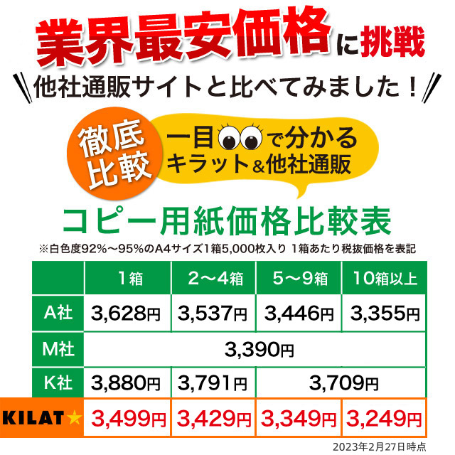 オススメポイント2 カラー印刷も映える高品質コピー用紙!!