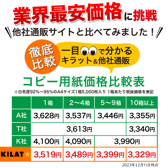 オススメポイント2　カラー印刷も映える高品質コピー用紙！！