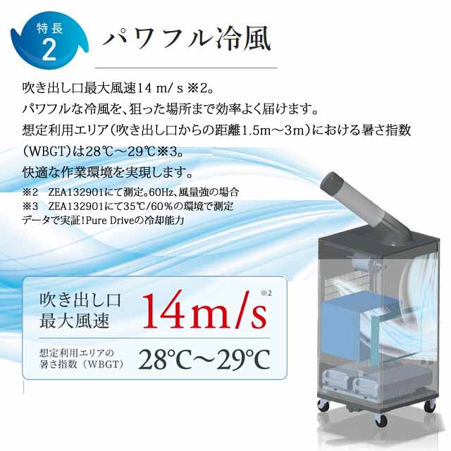 ブラザーEP 排熱レス&フロンレス スポットクーラー Pure Drive ...